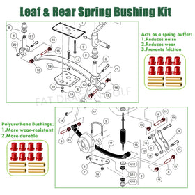 Panglong Club Car DS rear spring sleeves protecting metal parts