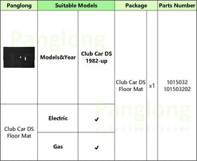 Panglong Club Car DS floor mat easy to clean and maintain