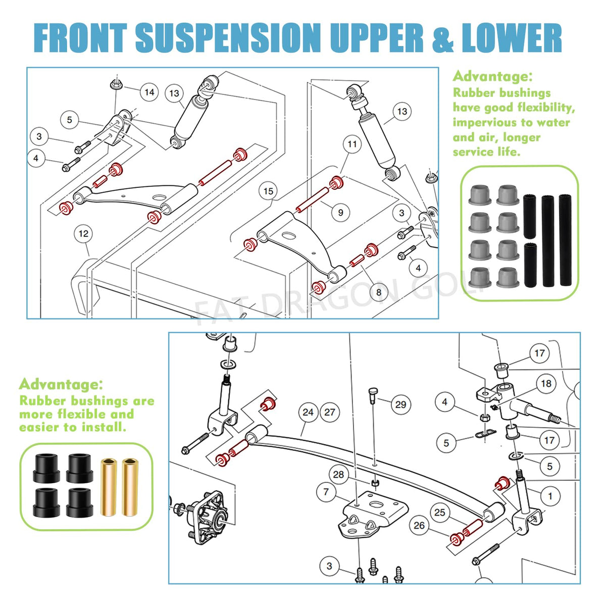 Panglong Club Car Precedent rear leaf spring bushing kit enhancing durability