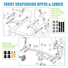 Panglong Club Car Precedent rear leaf spring bushing kit enhancing durability