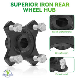 Panglong Club Car rear hub 2015+ highlighting compatibility and alignment