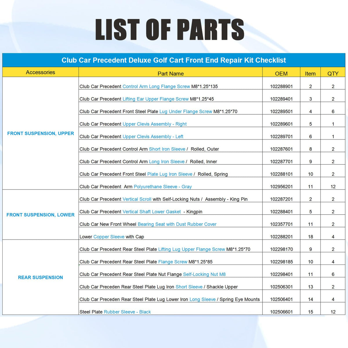 Panglong deluxe kit packaging shows components for a complete front-end rebuild