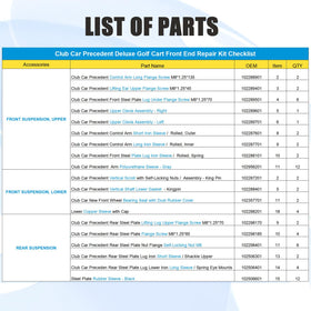 Panglong deluxe kit packaging shows components for a complete front-end rebuild