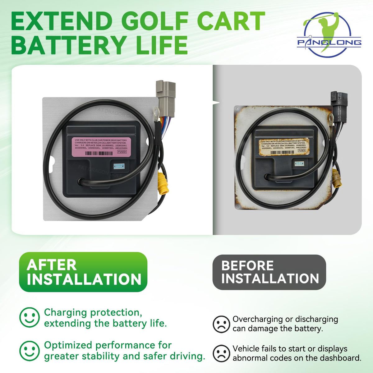 Panglong DS OBC ready for Regen II fit and easy installation