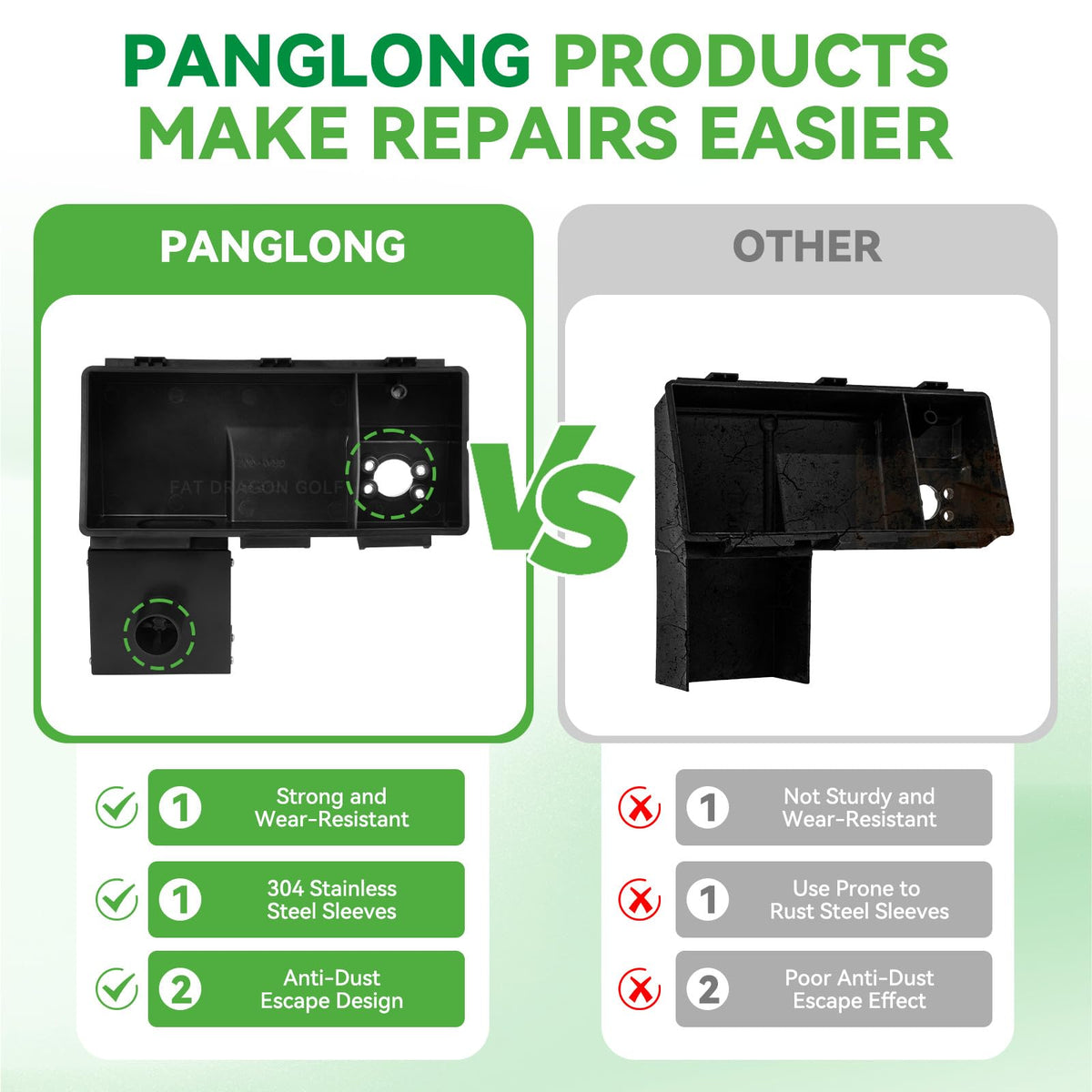 Panglong EZGO 7/16 spacers ensure correct fit and stability.