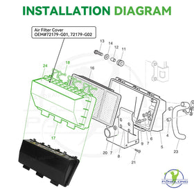 Panglong EZGO air box filter cover material detail features stainless steel and PP blend
