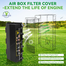 Panglong EZGO air box filter cover side view highlights corrosion-resistant materials