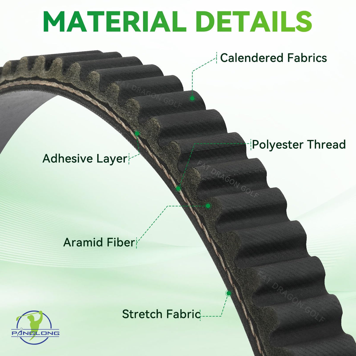 Panglong EZGO drive belt aramid close-up highlighting strength.
