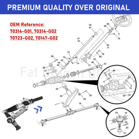 Panglong EZGO installation tools image hints at quick bolt-on setup.