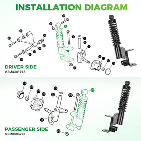 Panglong EZGO RXV front end stability component enhances handling on uneven surfaces.