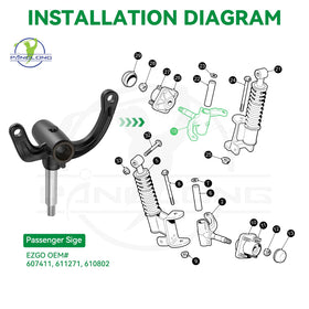 Panglong EZGO RXV bearing solution reduces play and noise for steadier operation.
