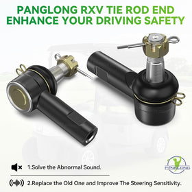 Panglong RXV pin set ensuring proper alignment during installation.