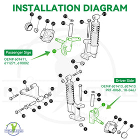 Panglong EZGO RXV passenger-side spindle installation detail