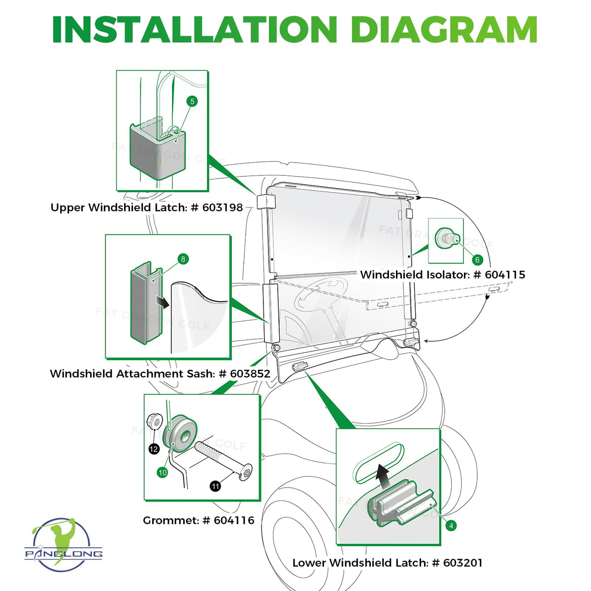 Panglong EZGO RXV clips installation demonstrating tool-free mounting.