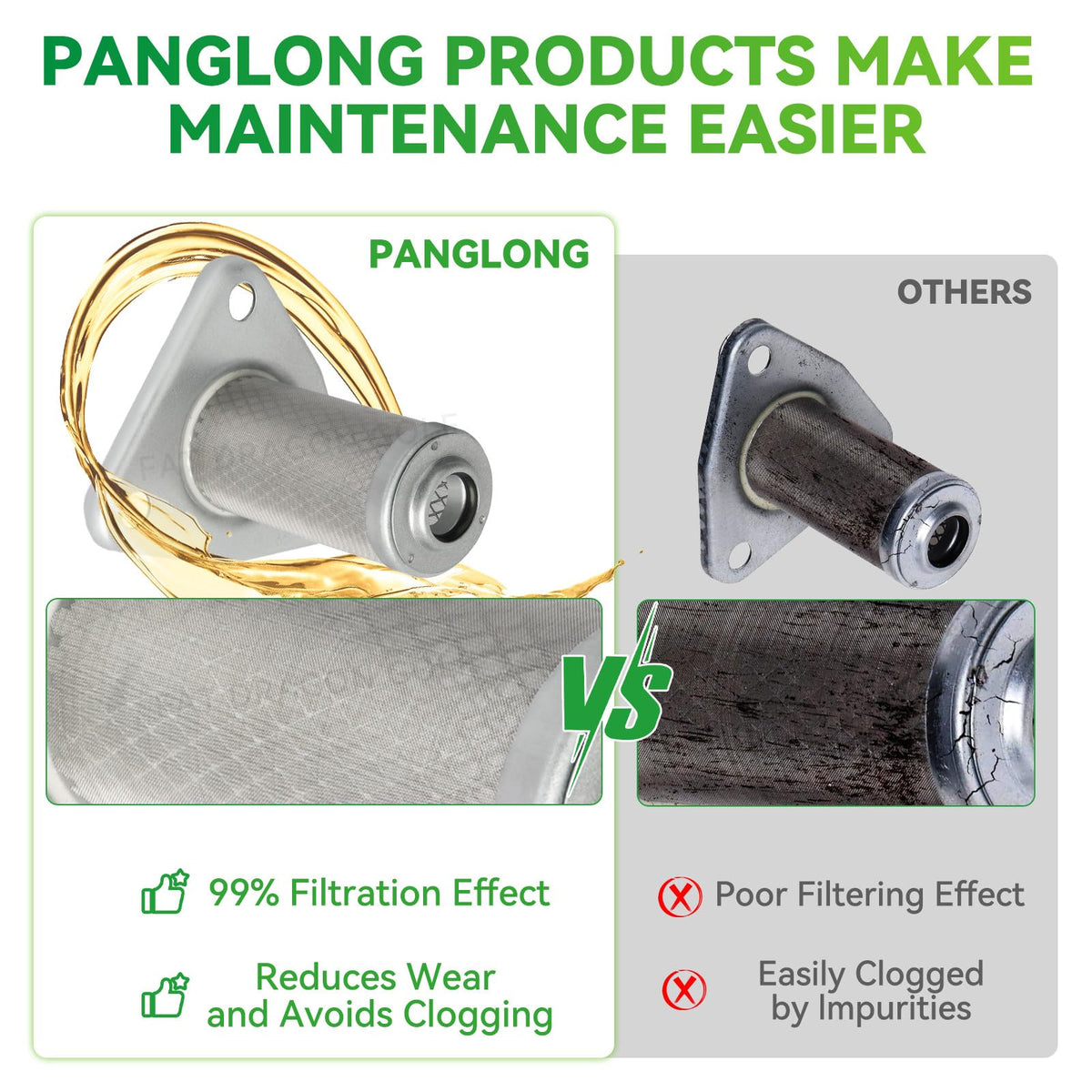Panglong EZGO fuel-filter-72084-g01-2 image supports cleaner fuel flow.