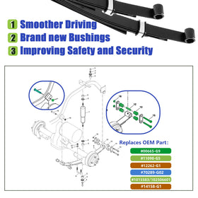 Panglong EZGO TXT front end nuts anti-loose design