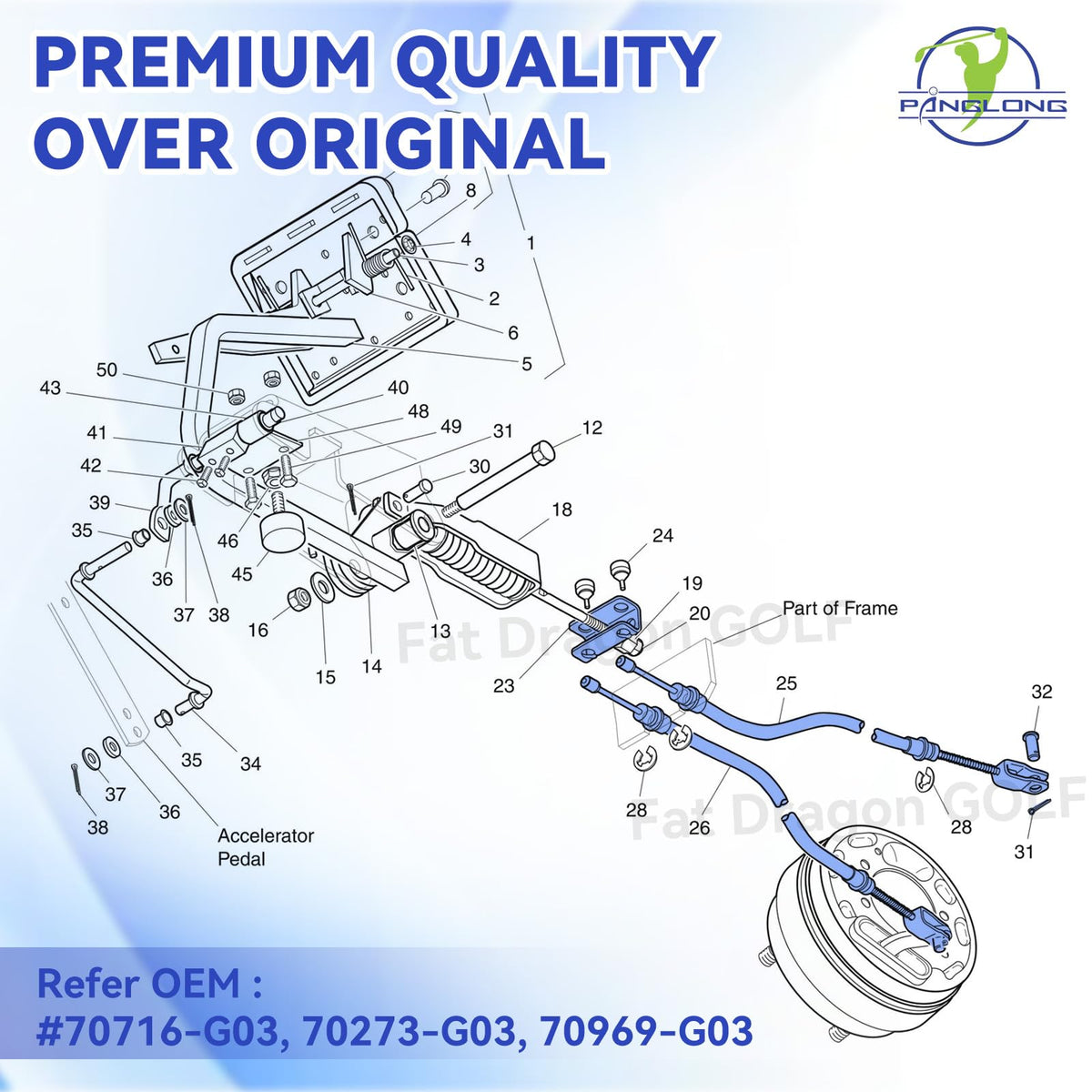 Panglong EZGO TXT Medalist compatibility ensures easy replacement and fit
