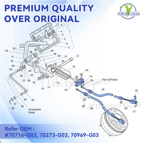 Panglong EZGO TXT Medalist compatibility ensures easy replacement and fit