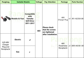 Panglong heat‑resistant plug; safer operation during charging.