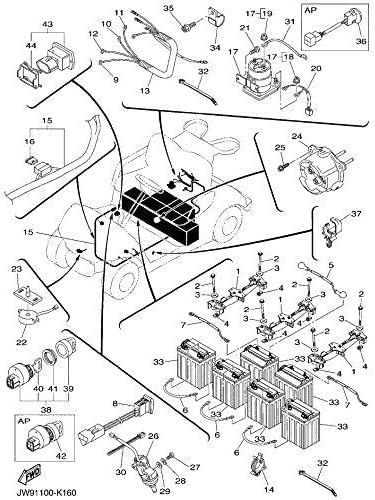 Panglong insulated receptacle; secure power connections for golf carts.