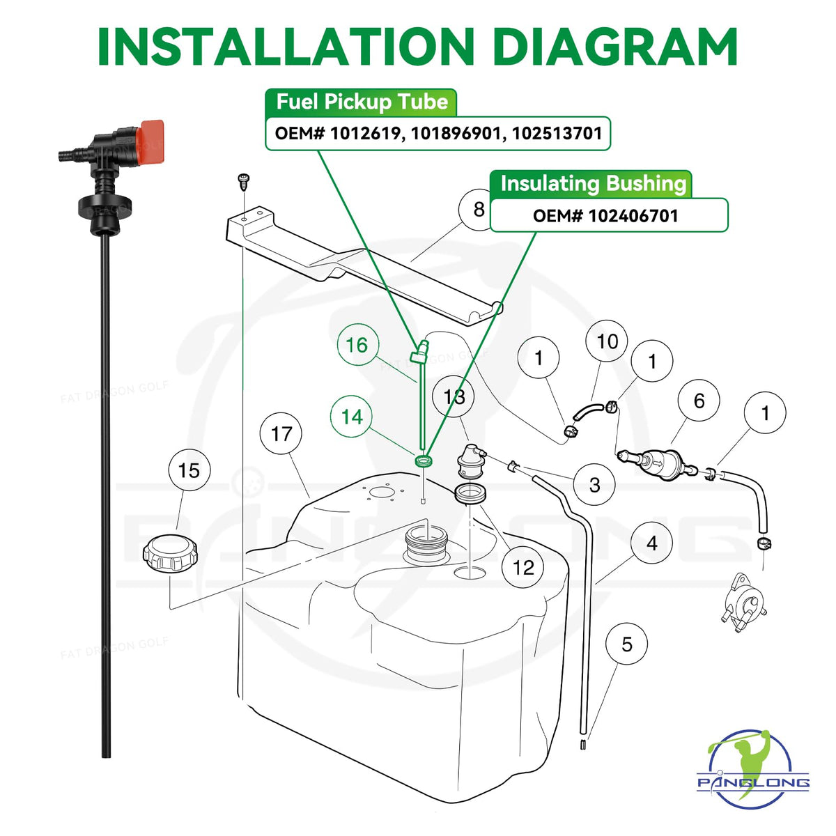 Panglong insulated rubber pad for long-lasting fuel seal