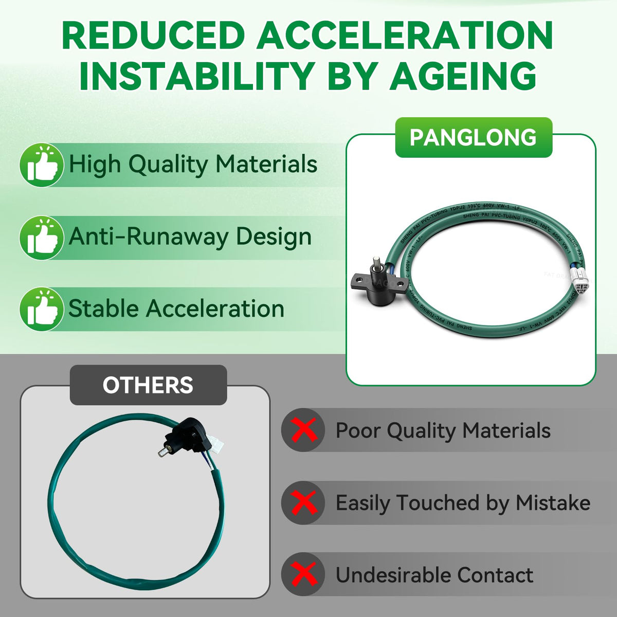 Thorough Panglong throttle sensor promises long-term reliability for Yamaha carts.