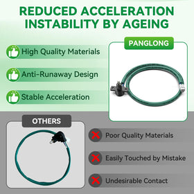 Thorough Panglong throttle sensor promises long-term reliability for Yamaha carts.
