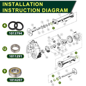 Panglong OEM numbers 1011291 1014207 1013794 included.