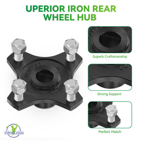 Packaging includes wheel hub nuts for quick, complete replacement