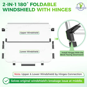 Panglong PC material delivers durable, crack-resistant windshield performance.