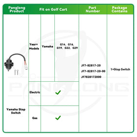 Panglong durable stop switch — long service life for daily golf cart use.