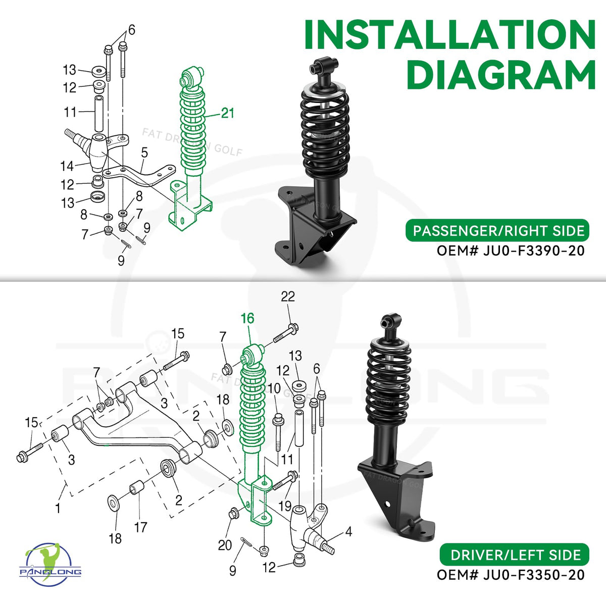 Panglong shock absorber materials highlight quality and durability