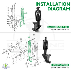 Panglong shock absorber materials highlight quality and durability