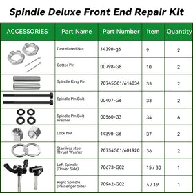 Panglong deluxe spindle kit packaging for EZGO front-end repair
