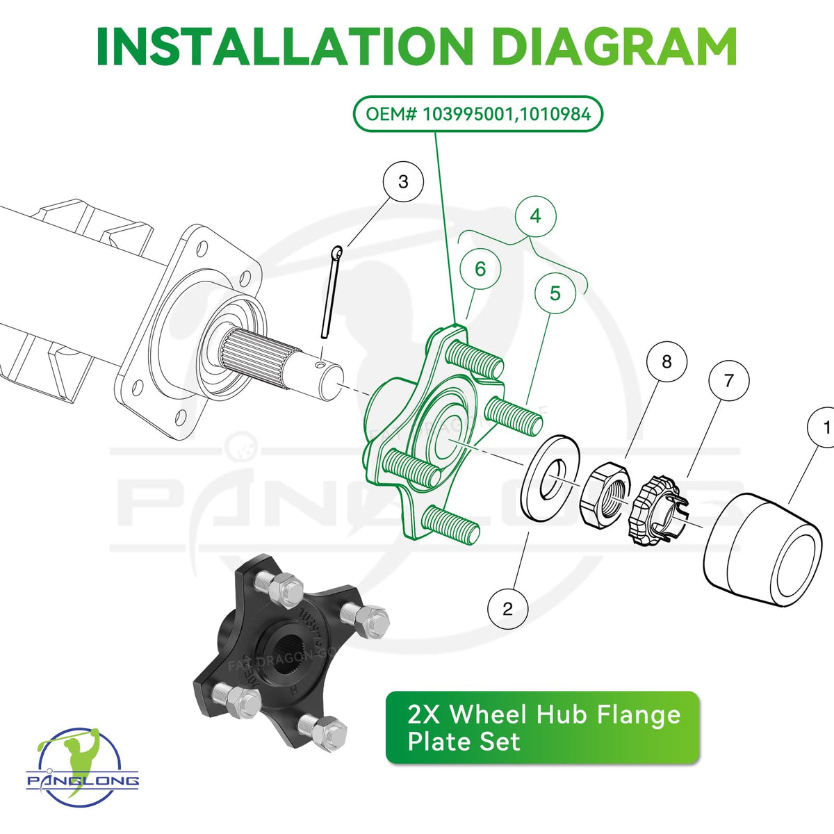 Panglong hub compatibility with Subaru EX40 and Kohler ECH440 engines