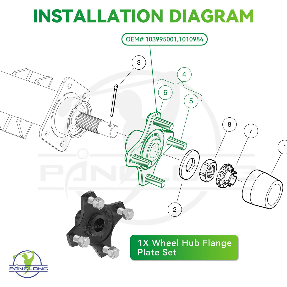 Panglong wheel nuts included for secure mounting