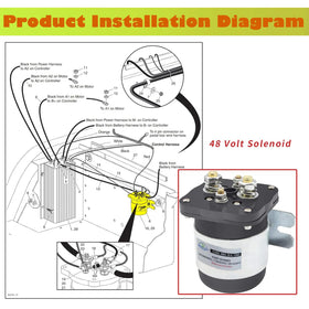 Panglong Yamaha 48V model-fit confirms correct replacement for G19 carts