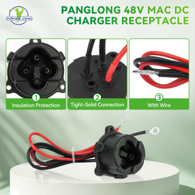 Panglong Yamaha G29 drive receptacle showing OEM-compatible design.