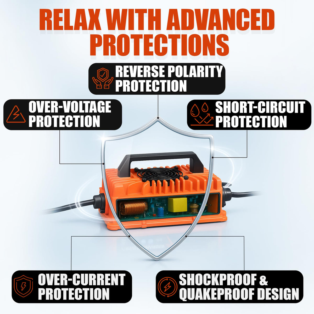 Parts World USA VoltRevive built in protections guard against faults
