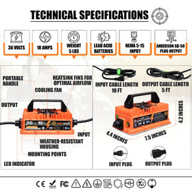 Parts World USA VoltRevive soft start reduces surge during connection