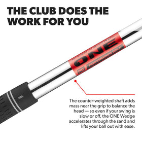 Performance Golf ONE Wedge control-spin grooves promote stable turf interaction and spin control.