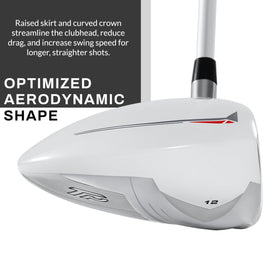 PGF Gold Tour driver sound and feel close-up conveys bright impact and confident feedback.