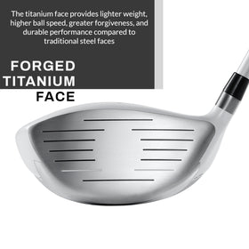 PGF Gold Tour driver titanium speed frame detail underscores lightweight feel and faster ball speeds.
