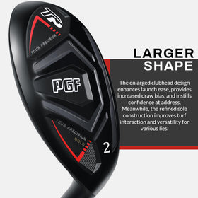 PGF GCWarehouse Gold Tour Precision Hybrid compact profile supports iron-like control.