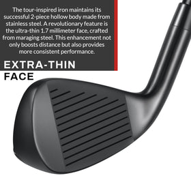 PGF Gold TP face detail highlighting 1.7mm ultra-thin face for speed