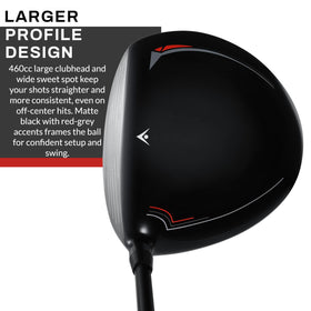PGF Labs Gold Tour face-consistency design preserves distance on mis-hits.