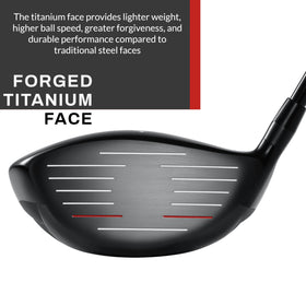 PGF Labs Gold Tour high-MOI head delivers forgiveness on off-center hits.