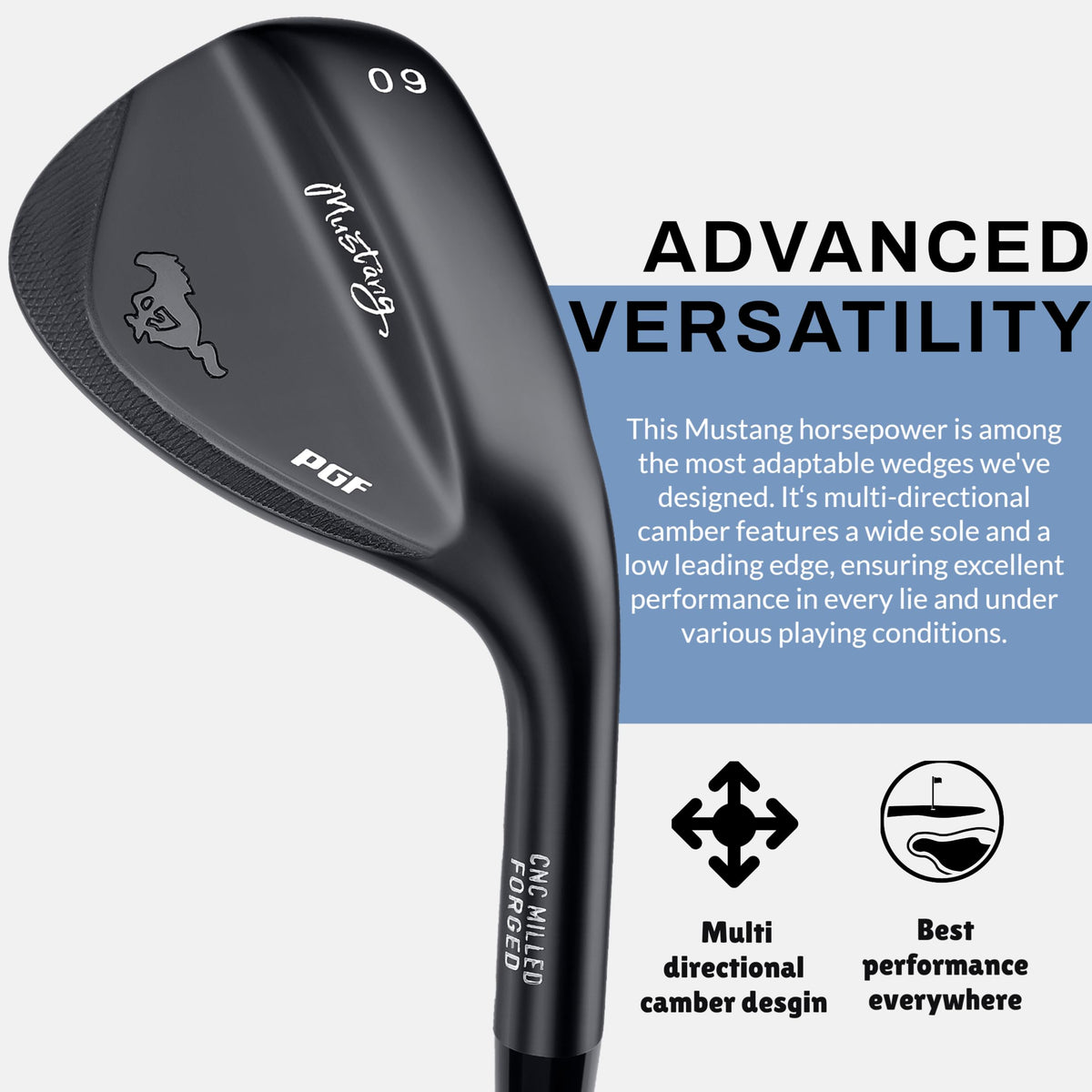 PGF Mustang Sand Wedge sole close-up, fully milled for consistent turf interaction