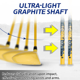 PGM Children's Golf Club Set color options — adjustable sizes for ages 2-5