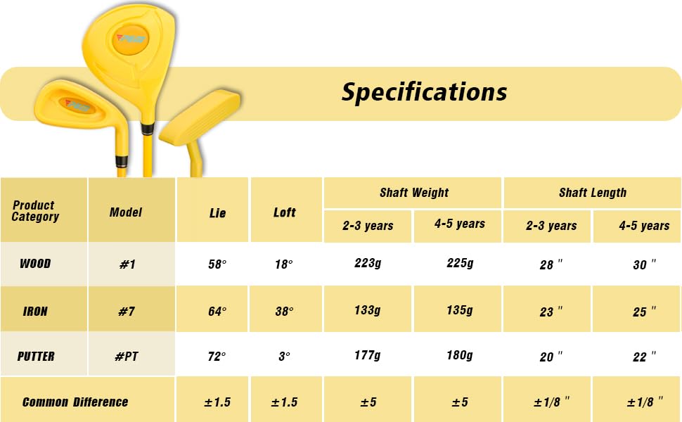 PGM Children's Golf Club Set practice space — fits indoor and outdoor setups